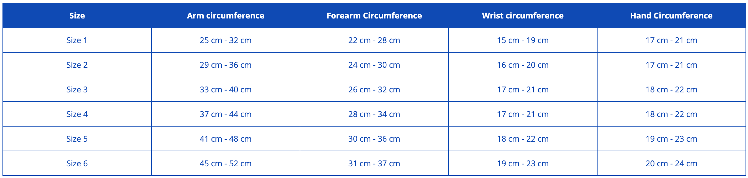 Size guide V3 - UPPER LIMB Co